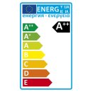 B15d LED Leuchtmittel Lampe 8W T18 3000K 1100lm warmweiß LEDmaxx