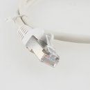 CAT5 Patchkabel DSL Ethernet Netzwerk LAN-Kabel 0.5m grau