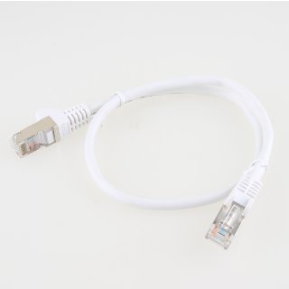 CAT 5e Patchkabel DSL Ethernet Netzwerk LAN-Kabel 0.50m weiß goobay