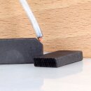 12,5x5x32,2mm Kohlebürsten Ersatz für Bosch Siemens Waschmaschine mit Lötanschluss (2 Stück)