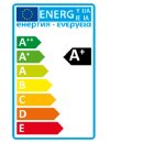 2-Sockel S14s LED-Linestra Linienlampe 50cm opal 230V/3,5W 375 Lumen 2700K Philips