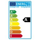 E14 LED Kappenlampe grün 16+4 SMD 1,2W/230V