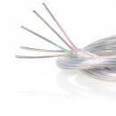 FEP/PVC-Lampenkabel Elektro-Kabel Stromkabel Rundkabel transparent 5-adrig, 5x0,75mm²