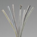 PVC-Lampenkabel Steuerleitung Li2YY 7x0,75mm² transparent 8,1mm Durchmesser